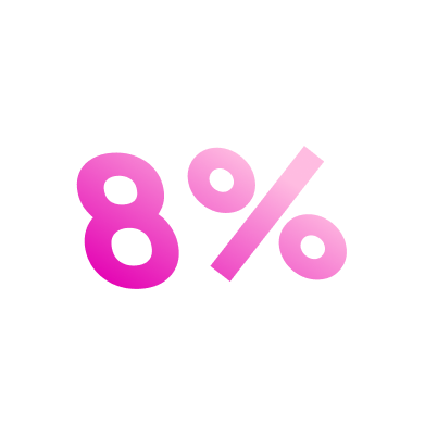 Лэтуаль: Скидка 8%